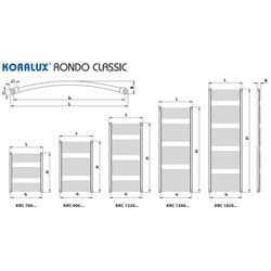 Полотенцесушитель Korado Koralux Rondo Classic KRC 1500.600