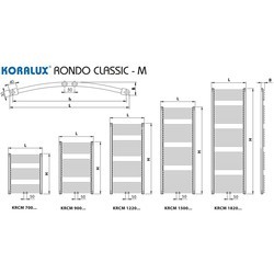 Полотенцесушители Korado Koralux Rondo Classic-M KRCM 700.750