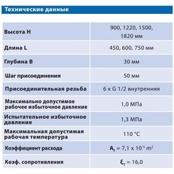 Полотенцесушители Korado Koralux Linear Exclusive-M KLXM 1820.750