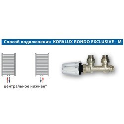 Полотенцесушители Korado Koralux Rondo Exclusive-M KRXM 900.450