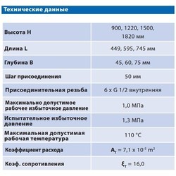 Полотенцесушители Korado Koralux Rondo Exclusive-M KRXM 1220.450