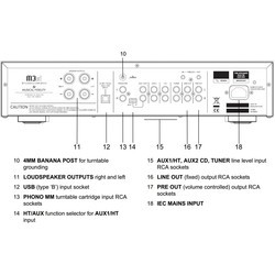 Усилитель Musical Fidelity M3SI (черный)