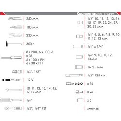 Наборы инструментов Intertool ET-6099