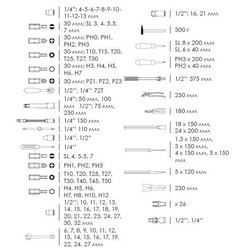 Наборы инструментов Intertool ET-7145