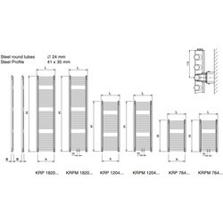 Полотенцесушители Korado Koralux Rondo Plus-M KRPM 1820.750