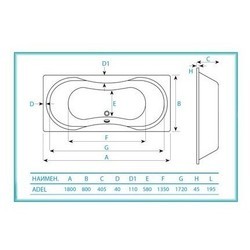 Ванны Koller Pool Adel 180x80