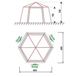 Палатка Greenland Polygon 400