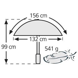 Зонты Euroschirm Birdiepal Compact