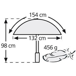 Зонты Euroschirm Birdiepal Lightflex