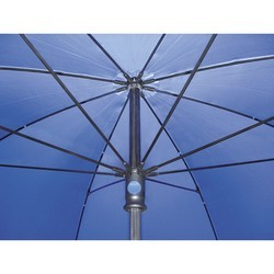 Зонты Euroschirm Birdiepal Rain