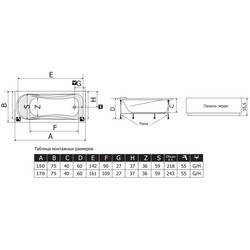 Ванны Termolux Leda 150x75