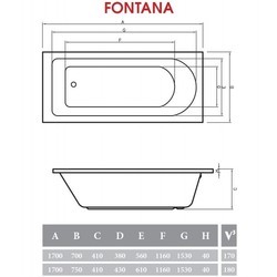 Ванна Alpen Fontana