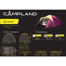 Палатка Campland Drone 2