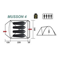 Палатка Helios Musson 2