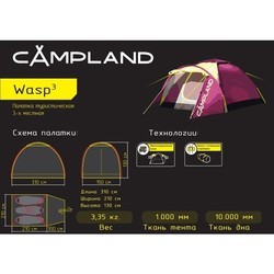 Палатка Campland Wasp 3