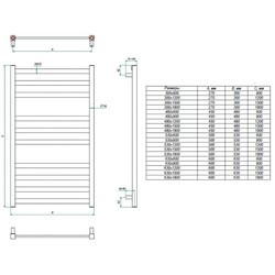 Полотенцесушитель Grota Vento 480x1500