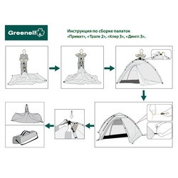 Палатка Greenell Dingle 3 v.2