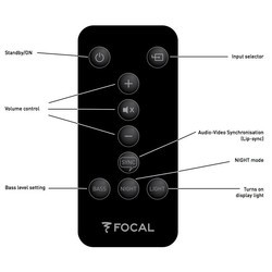 Саундбар Focal JMLab Dimension