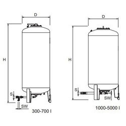 Гидроаккумулятор Pneumatex Compresso CG 300.6