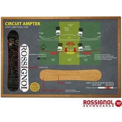 Сноуборды Rossignol Circuit Amptek 160 (2013/2014)