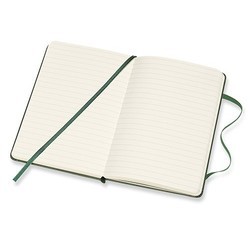 Блокноты Moleskine Ruled Notebook Pocket Grey