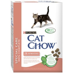 Корм для кошек Cat Chow Sensitive 1.5 kg