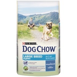 Корм для собак Purina Dog Chow Puppy Large Breed 14 kg