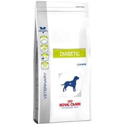 Корм для собак Royal Canin Diabetic DS37 1.5 kg