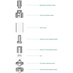 Электронная сигарета Eleaf Lemo 2 Atomizer