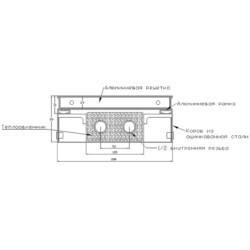 Радиатор отопления iTermic ITT (110/700/350)