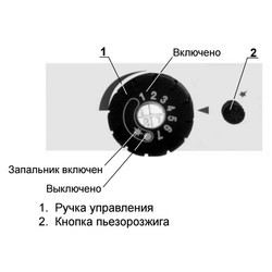 Отопительный котел ZhMZ AOGV-23.2-3 Zhuk (01)