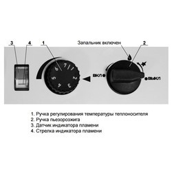 Отопительный котел ZhMZ AOGV-23.2-3 Zhuk (02)